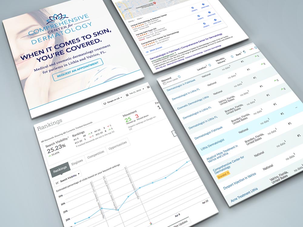 Comprehensive Center for Dermatology: Search Engine Optimization